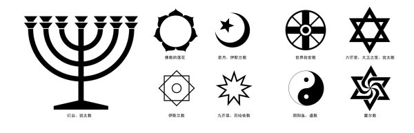 Religious symbols vector -2