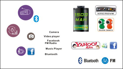 Phone features a small icon vector material